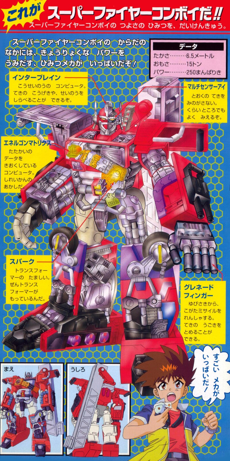 Daily Prime Car Robots Super Fire Convoy Secret Schematic